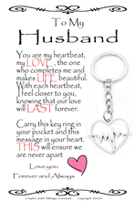 Load image into Gallery viewer, To My Soulmate, Wife, Husband, Love, Girlfriend Heartbeat Key Ring