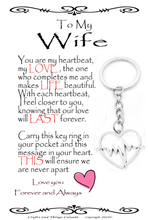Load image into Gallery viewer, To My Soulmate, Wife, Husband, Love, Girlfriend Heartbeat Key Ring