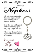 Load image into Gallery viewer, To My Nephew Key Ring
