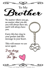 Load image into Gallery viewer, To My Brother Key Ring
