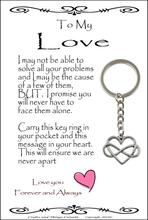 Load image into Gallery viewer, To My Soulmate, Wife, Husband, Love, Girlfriend Key Ring
